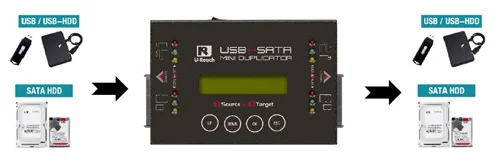Hybrid SATA USB - u-reach hq200h portable hybrid usb to sata hdd ssd duplication system