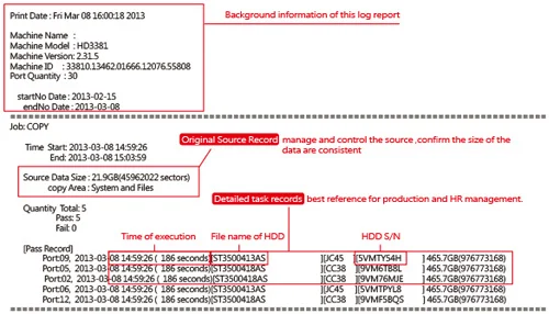 Event Log Report - u-reach it700h fast hard drive duplicator ssd cloning dod erase