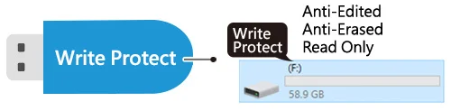 Write Protection - u-reach ub910g intelligent 9 gold usb duplicator data log function
